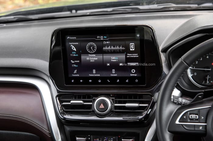 Midsize SUV comparison: Honda Elevate vs rivals